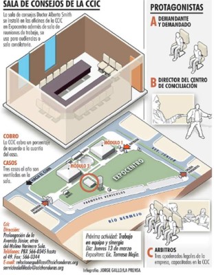 Arbitraje, otra opción para resolver conflictos