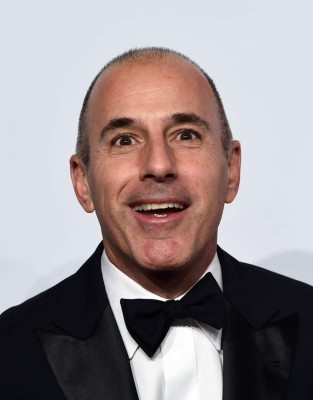 Famosos 'acabados” por el acoso