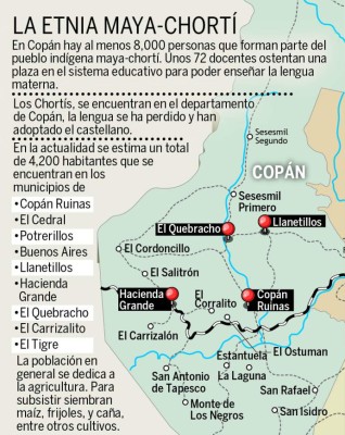 Mayas chortís luchan por recuperar tradiciones y lengua