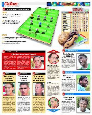 Resumen de la jornada