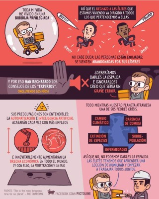 Stephen Hawking: La Tierra está pasando por un momento 'peligroso'