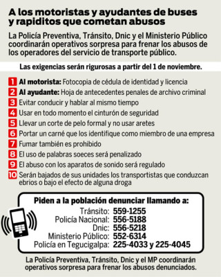 Código Laboral no protege a conductores y ayudantes