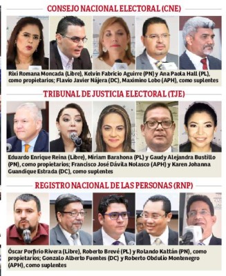 Juramentos en el legislativo: asumen funcionarios del CNE, TJE y RNP