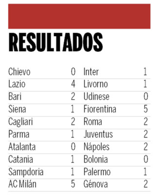 Suazo volvió a sonreír