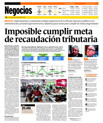 Recaudación fiscal muestra constante descenso