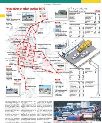 Con obras se atraerá de nuevo la inversión extranjera: Larios