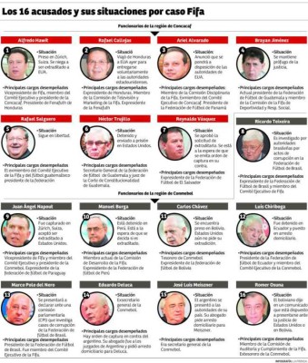 Sin esposas y en ropa civil llegó Callejas ante el juez