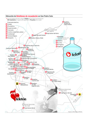 En 75 zonas de San Pedro Sula podrán apoyar a la Teletón