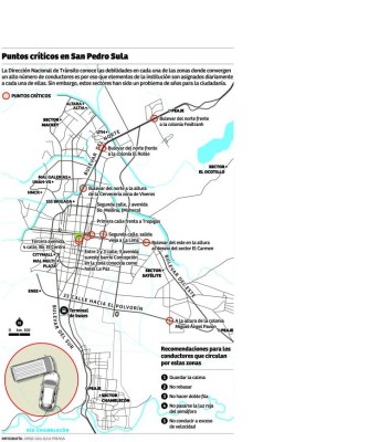 Conozca los once puntos más críticos del tráfico en San Pedro Sula