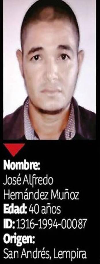 Rostros de los 8 hondureños hospitalizados tras tragedia migrante en México