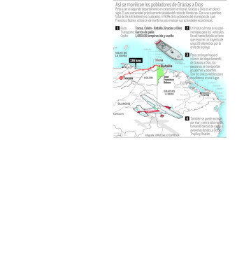 Al fin construyen carretera entre Colón y Gracias a Dios