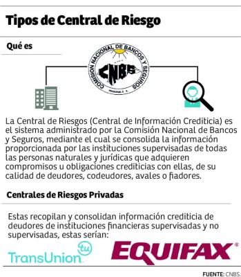 Los gastos hormiga le quitan hasta un 10% de sus ingresos