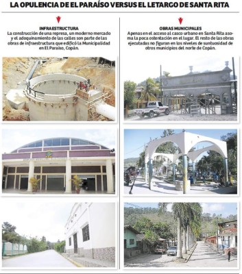 Foto: La Prensa