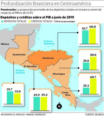 Foto: La Prensa