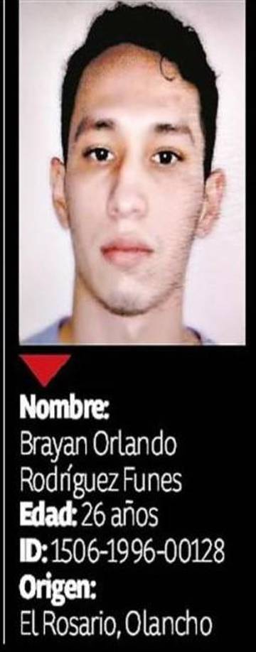 Rostros de los 8 hondureños hospitalizados tras tragedia migrante en México