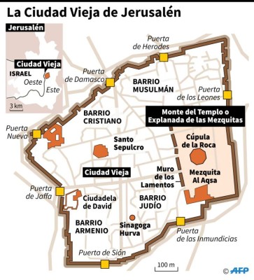 Israel refuerza seguridad en Jerusalén tras ataque a policías