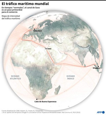 Mapa de intensidad del tráfico marítimo mundial que muestra la importancia en el transporte marítimo del canal de Suez - AFP / AFP