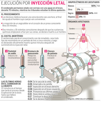 Hondureño será ejecutado en Texas el 16 de enero de 2014