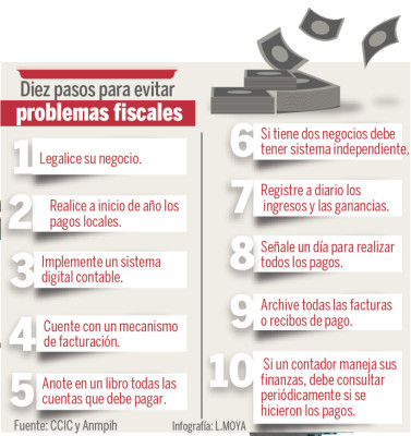 Aconsejan a mipymes de Honduras para cumplir el pago de impuestos
