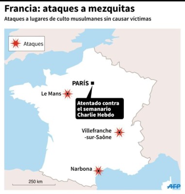 Nuevo atentado en Francia deja un policía muerto