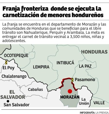 El Salvador emite carnet para menores en exbolsones