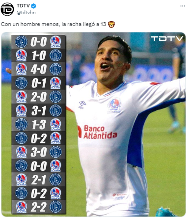 “Con un hombre menos, la racha llegó a 13”, detalló TDTV sobre los partidos sin perder de Olimpia ante Motagua.