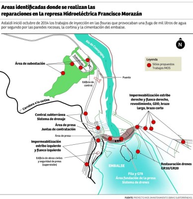 Sellado de fisuras de El Cajón solo ha avanzado 10% en 9 meses