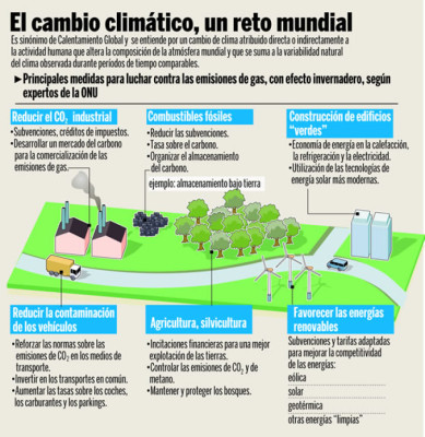 Ríos Chamelecón y Ulúa, los grandes peligros