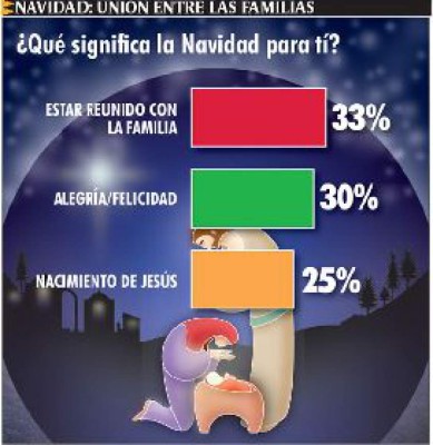 La leyenda está viva, los niños esperan a San Nicolás