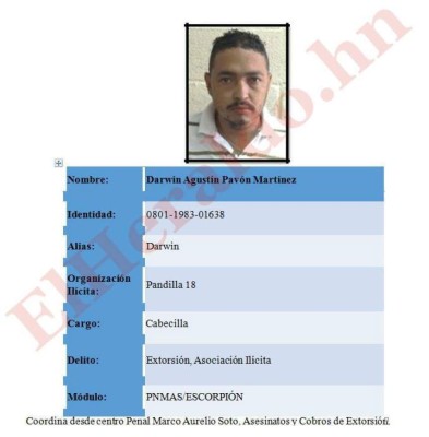 El Pozo recibe a ocho reos más acusados por extorsiones