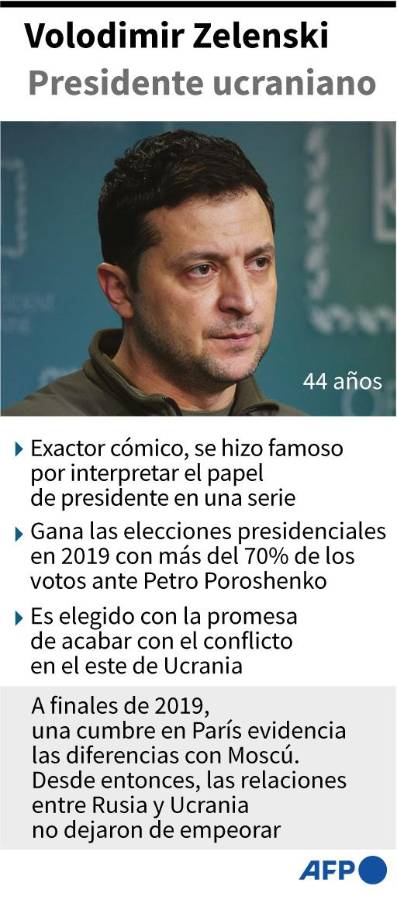 Mercenarios rusos llegan a Kiev para asesinar a Zelenski, según diario