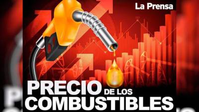 Precios de los combustibles | Diario LA PRENSA