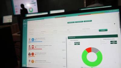 De las más de 19,000 actas, el Consejo Nacional Electoral ha divulgado un poco más de 16 mil. Este jueves empezaría el escrutinio especial de las actas con inconsistencias.