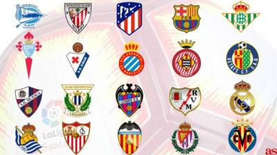 La tabla de posiciones de la Liga Española 2018-19.
