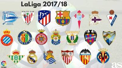 La tabla de posiciones de la Liga Española 2017-2018.