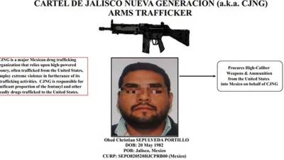 El Departamento del Tesoro congeló los activos de Obed Christian Sepúlveda Portillo.