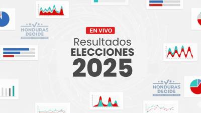 Todo lo que debes saber sobre los resultados oficiales de las Elecciones Generales en Honduras.