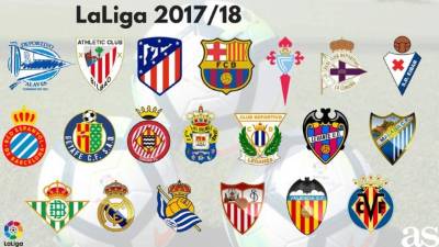La tabla de posiciones de la Liga Española en la temporada 2017-2018.