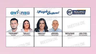 Papeleta electoral de precandidatos a alcalde por el Partido Nacional en Yoro, Yoro.