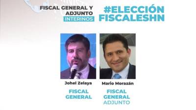 Johel Zelaya y Marion Morazán fueron juramentados como nuevas autoridades del Ministerio Público.