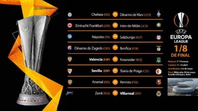 Así quedaron definidos los duelos de los octavos de final de la Europa League.