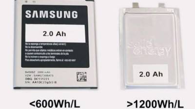 La diferencia en tamaño de las nuevas baterías (der.) se evidencia en esta fotografía, pero su capacidad de carga es el doble que la de la batería actual (izq.).