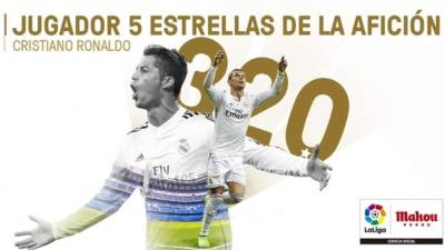 Cristiano sigue recibiendo reconocimientos en su carrera.