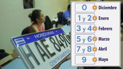 En enero le corresponde a las placas que terminan con 1 y 2.