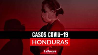 Las autoridades sanitarias hondureñas informaron que se están investigando 22 muertes sospechosas por covid-19.