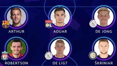 La UEFA ha dado a conocer el equipo revelación de 2018 en la Champions League y destacan dos jugadores latinoamericanos.