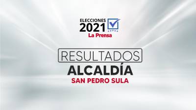 EN VIVO: Resultados oficiales nivel alcalde por San Pedro Sula
