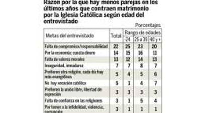 Foto: La Prensa