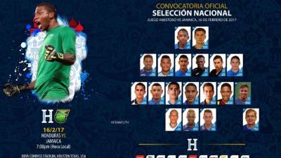 Esta es la lista de convocados de la Selección Mayor de Honduras para el amistoso ante Jamaica.