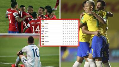 Brasil lidera la tabla de posiciones de la eliminatoria de Conmebol, seguida por Argentina.